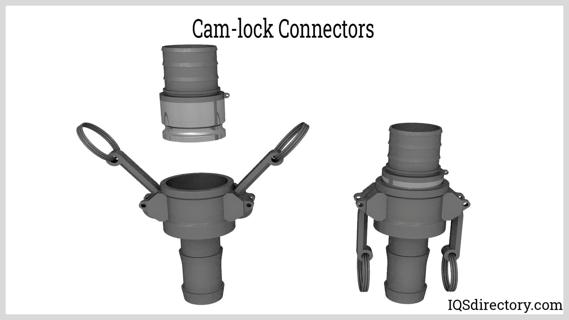 Cam-lock Connectors