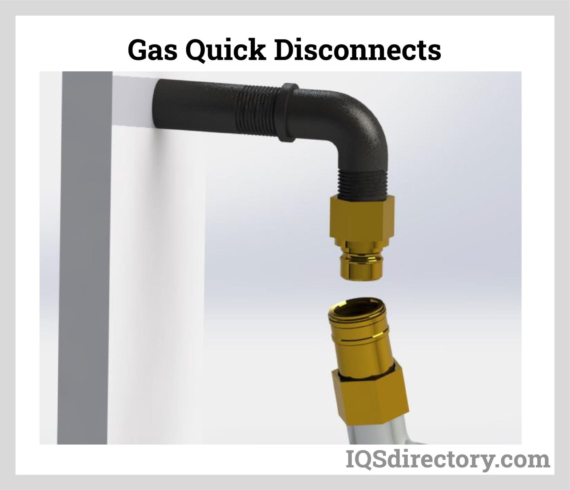 Gas Quick Disconnects