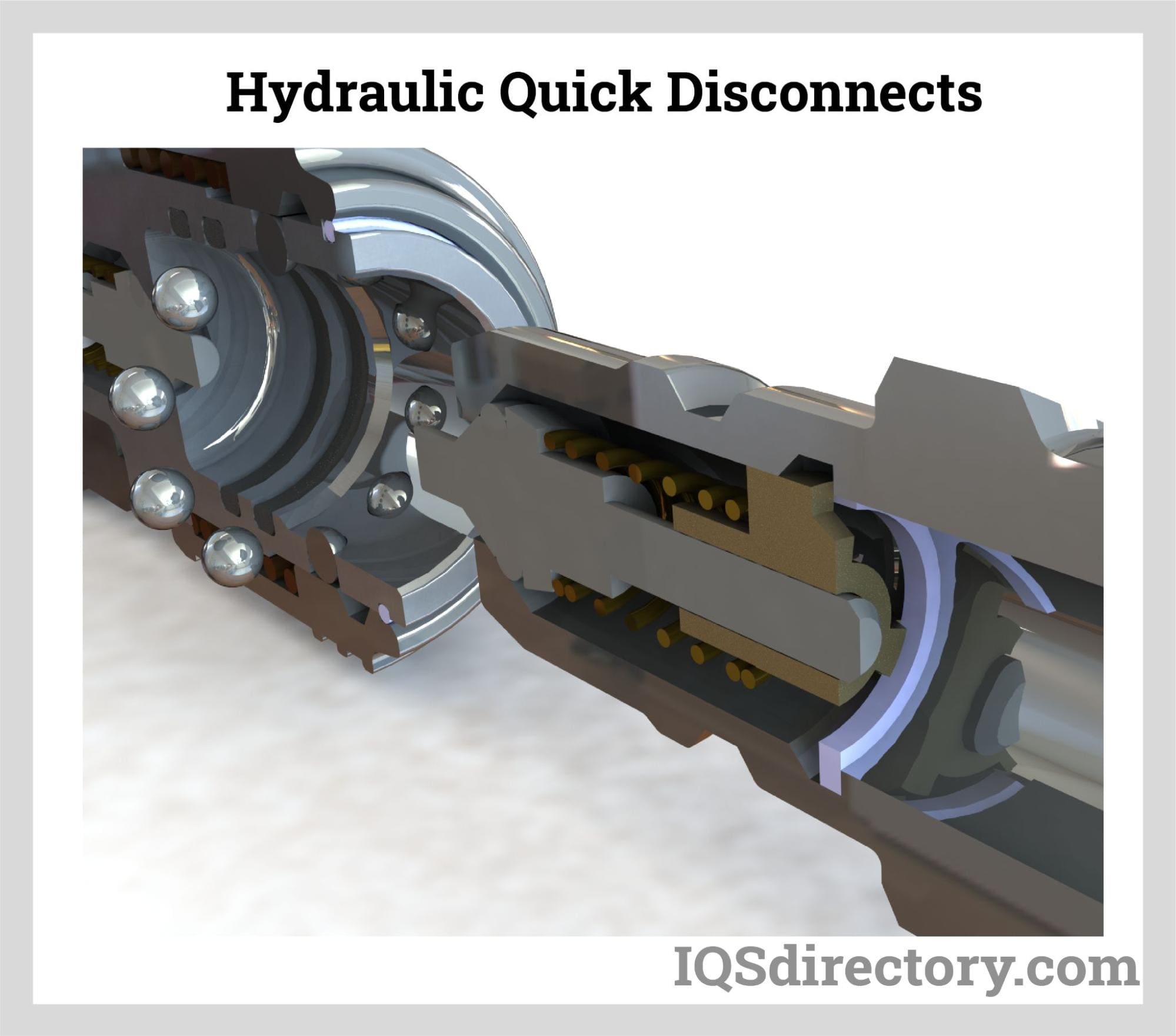 Hydraulic Quick Disconnects